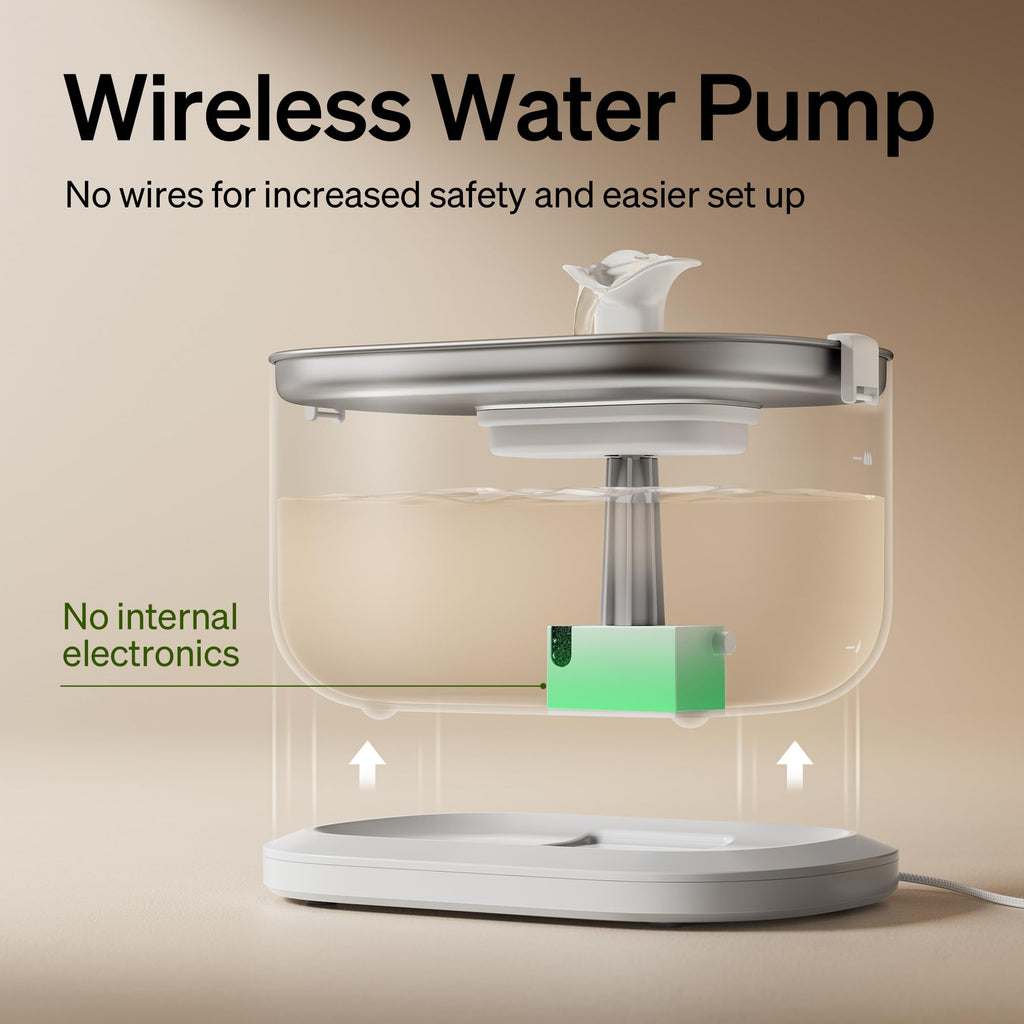 Stainless Steel Wireless Quiet Dual Flow Pet Fountain